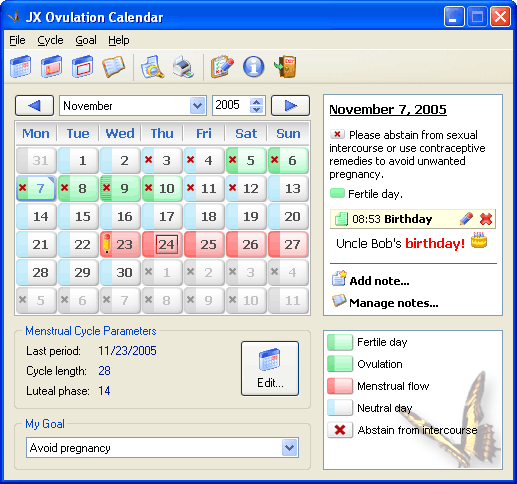 Period And Ovulation Chart