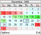 Ovulation Chart For Boy